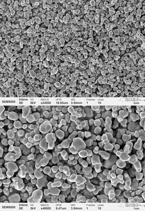 Figure 2 Morphologie microscopique de la poudre céramique de titanate de baryum