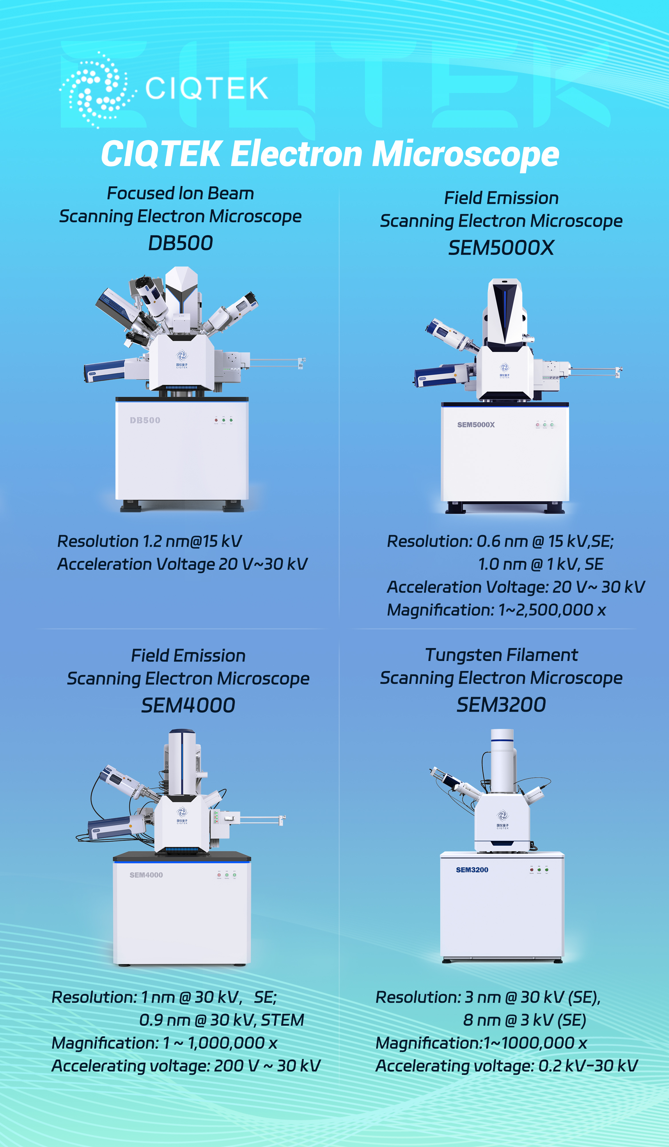 Microscope électronique à balayage à filament de tungstène CIQTEK