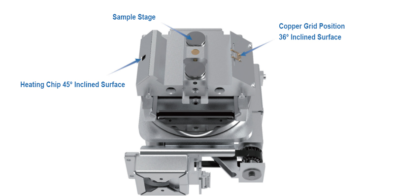 CIQTEK Launches In-situ Heating Chip Solution for High-Precision Analysis