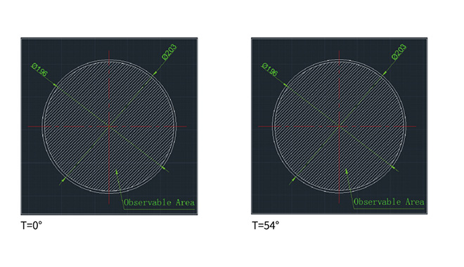 CIQTEK lance une solution à double faisceau pour plaquettes de 8 pouces pour une observation grandeur nature, une découpe de précision et un traitement complet