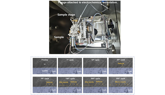 CIQTEK lance une solution de tests mécaniques in situ : une plateforme de R&D ouverte pour la recherche multi-scénarios
