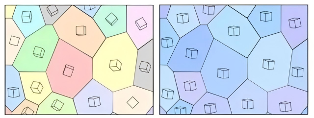 Application du microscope électronique et de l'EBSD dans l'étude des orientations et des propriétés cristallines