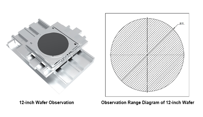 CIQTEK lance une solution d'inspection de plaquettes de 12 pouces pour une analyse non destructive et à haute résolution en couverture complète
