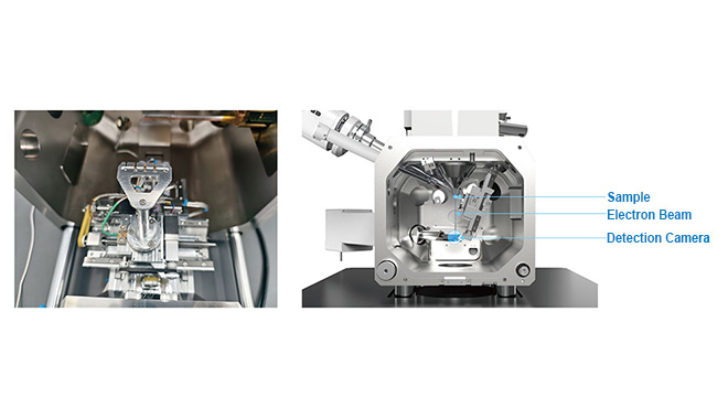 CIQTEK dévoile sa solution 4D-STEM pour la microscopie électronique avancée